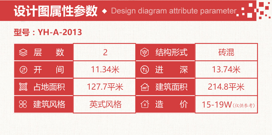 130平米英式帶車(chē)庫(kù)農(nóng)村別墅設(shè)計(jì)圖紙，造價(jià)低至15萬(wàn)