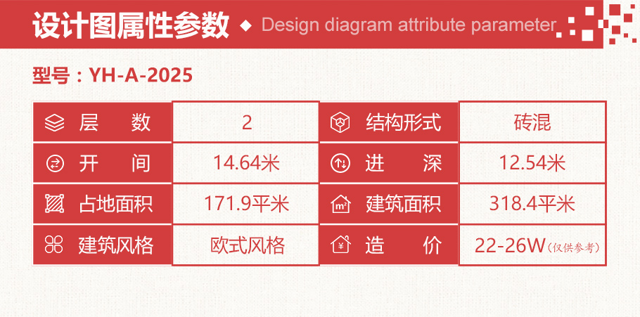 25萬(wàn)歐式田園農(nóng)村小別墅設(shè)計(jì)圖紙，帶復(fù)式客廳，美觀經(jīng)濟(jì)